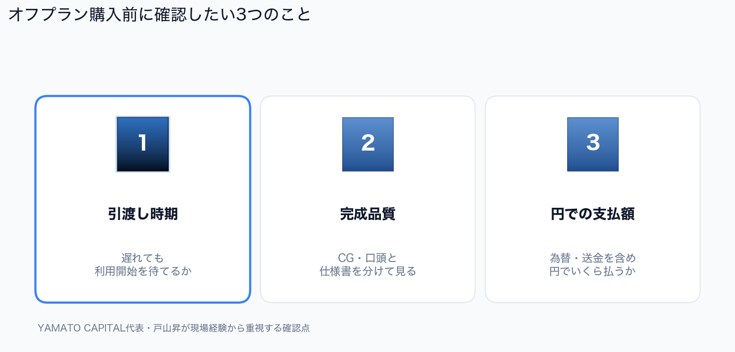 オフプラン購入前に確認したい3つのこと